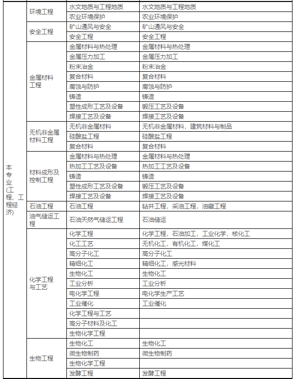 cbd89b72cdd6413c76de9dc9bfa5f3a.png
