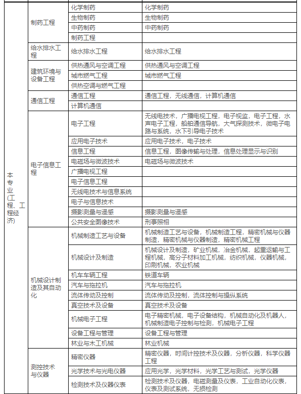01a5a50c8715733670f5b83a5878ac7.png