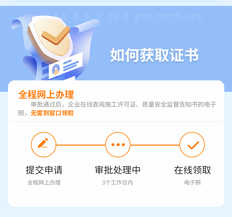 一图读懂_10.png