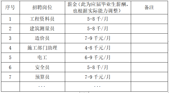 价格表2.png