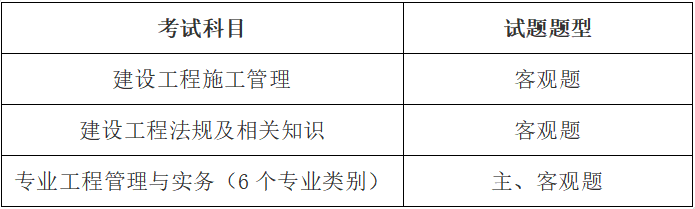 考试科目、考试试题.png