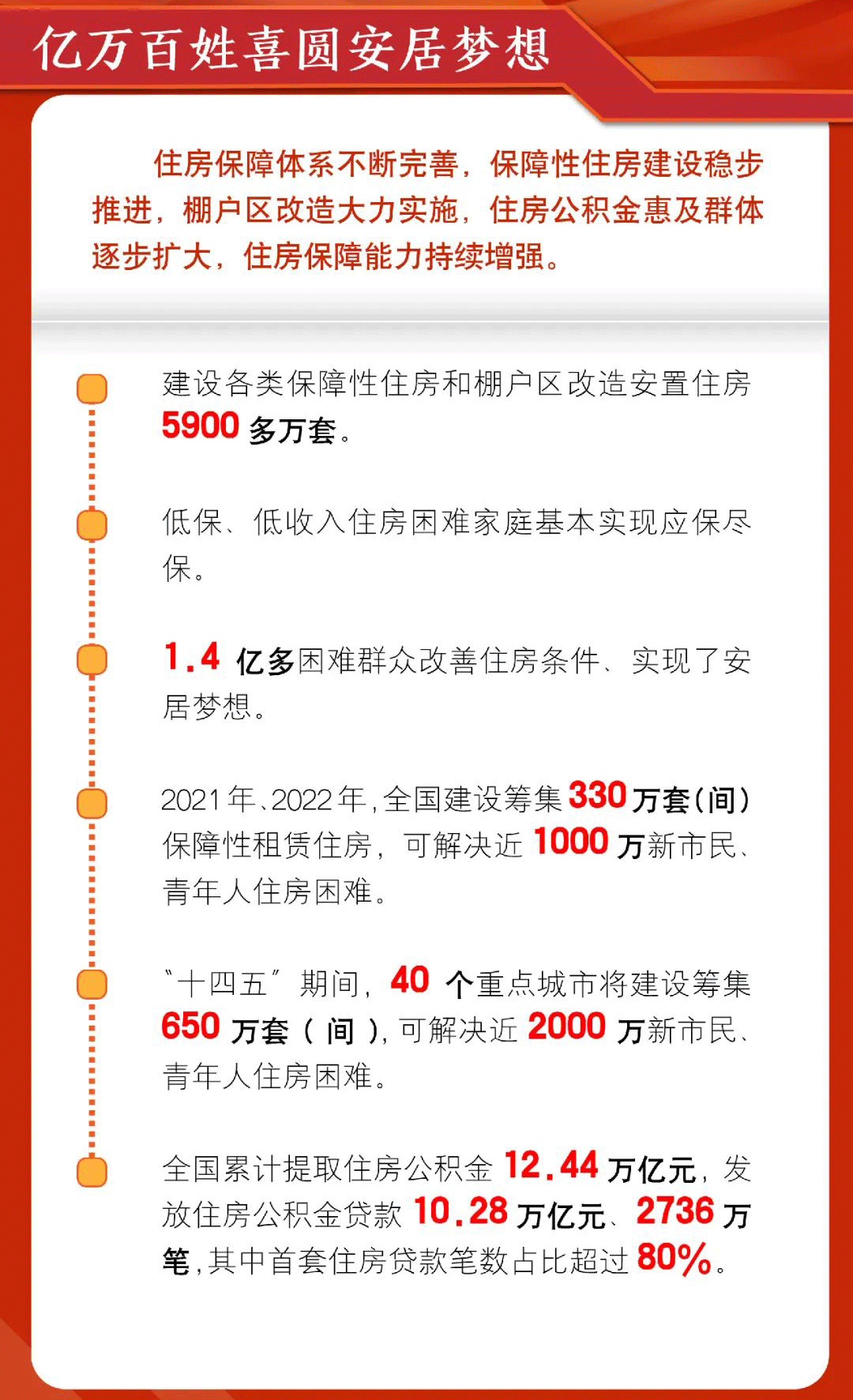 中国这十年_02.gif