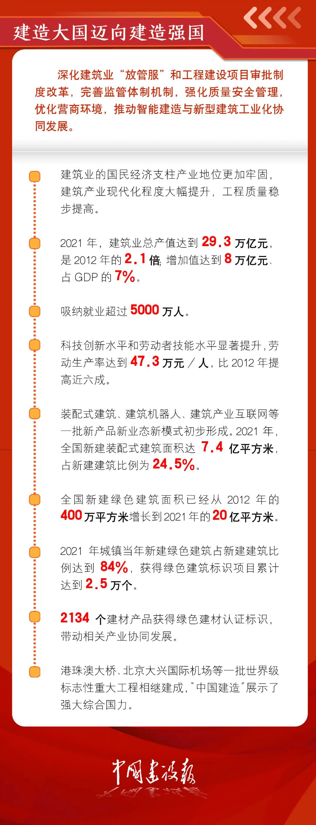 中国这十年_06.png